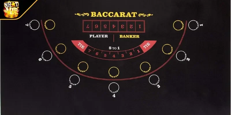 Sức hút khó cưỡng của baccarat tại thế giới game online